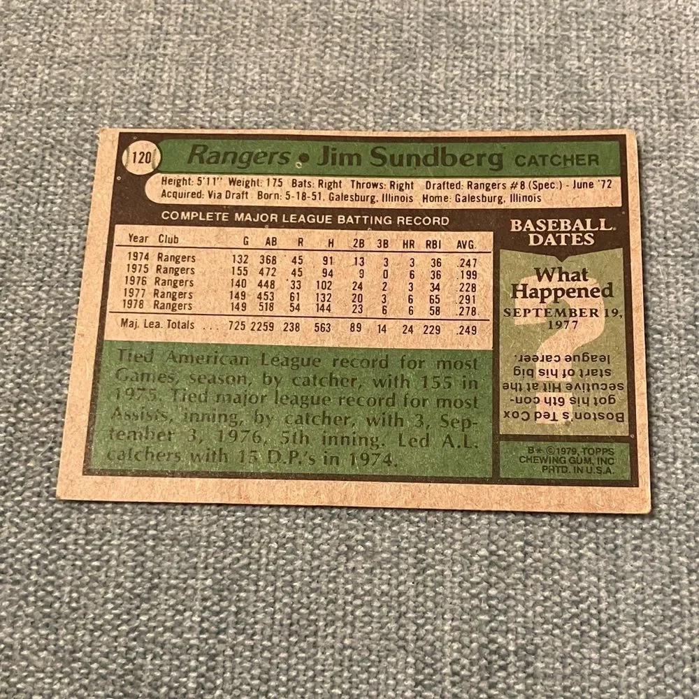 1979 Topps Texas Rangers Baseball Card Trading Card - Picture 2 of 2